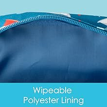 Toiletry Bags